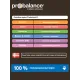 ProBalance Cat Sterilized (Утка), 1,8 кг