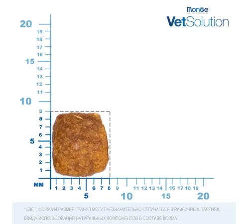 Monge VetSolution Renal Cat, 400 г