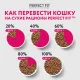 Perfect Fit для стерилизованных кошек (Курица), 190 г