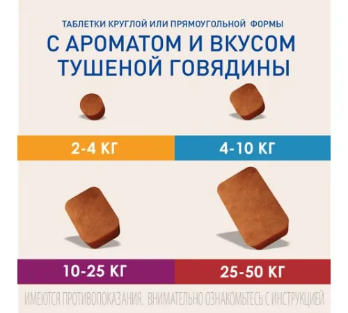 Фронтлайн Нексгард 11,3 мг/2-4 кг, 1 таб