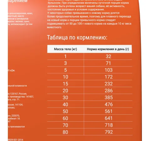 Darsi Sensitive для собак всех пород (Индейка), 2,5 кг