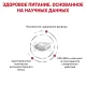 Royal Canin Renal Dog, 2 кг