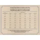 Chicopee CNL Puppy (Ягненок и рис) 15 кг