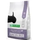 Nature's Protection Adult Mini (Ягненок), 500 г