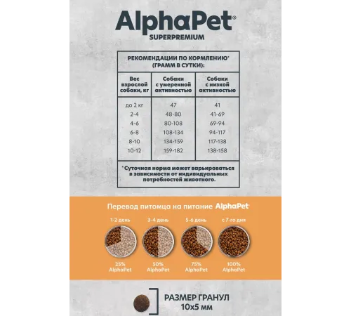 AlphaPet Monoprotein Dog Small Adult (Индейка), 500 г