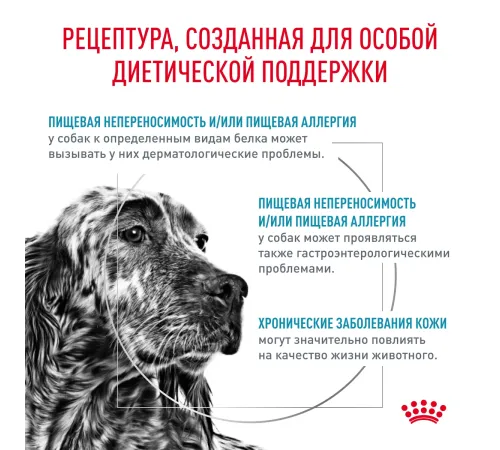 Royal Canin Hypoallergenic Dog, 1,5 кг