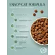 ENSO Cat Formula Sterilized (Кролик), 350 г