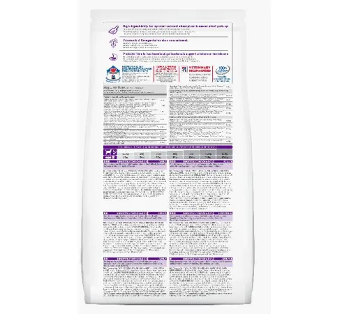 Hill's Science Plan Sensitive Stomach & Skin для собак средних пород (курица), 14 кг