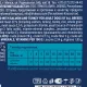 Брит Премиум Dog Sensitive Adult All Breeds (Индейка, лосось), 1 кг