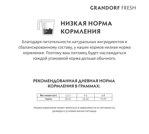 Grandorf Fresh Adult Sterilised (Лосось и батат), 2 кг