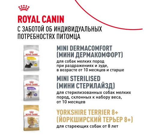 Royal Canin Yorkshire Terrier Adult, 500 г