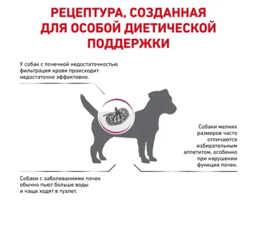 Royal Canin Renal Small Dog, 500 г
