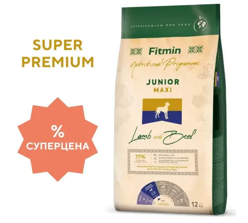 Fitmin Dog Maxi Junior (Ягненок, говядина), 12 кг