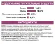 Royal Canin Renal Dog, 2 кг