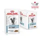 Royal Canin Sensitivity Control Cat (Курица, рис) 85 г