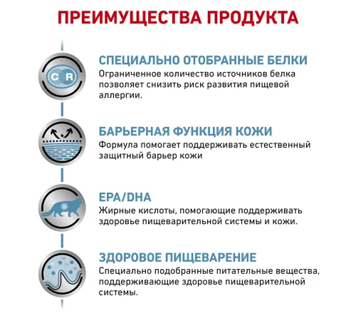 Royal Canin Sensitivity Control Cat (Курица, рис) 85 г