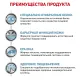 Royal Canin Sensitivity Control Cat (Курица, рис) 85 г