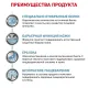 Royal Canin Sensitivity Control Dog, 1,5 кг