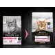 Purina Pro Plan Delicate Digestion (Индейка), 400 г