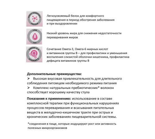 Мираторг Expert Gastrointestinal для кошек всех пород, 400 г