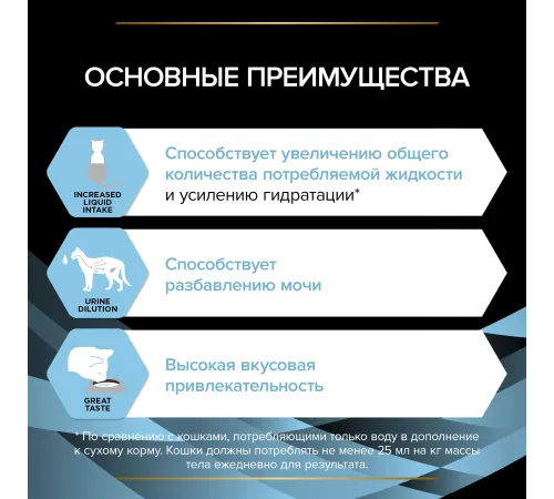 Purina Pro Plan Hydra Care (Курица), 75 г