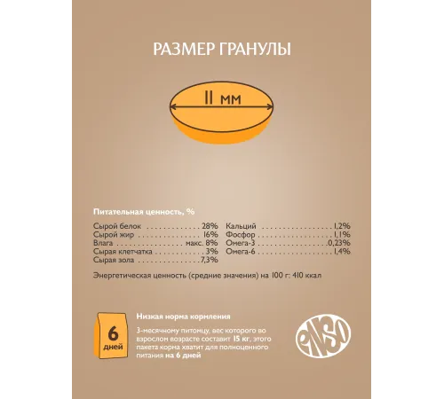 ENSO Dog Formula Perfect start Puppy Medium & Large Breed (Утка), 800 г
