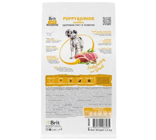 Брит Кеа Dog Puppy&Junior M Healthy Growth (Индейка, утка), 1,5 кг new