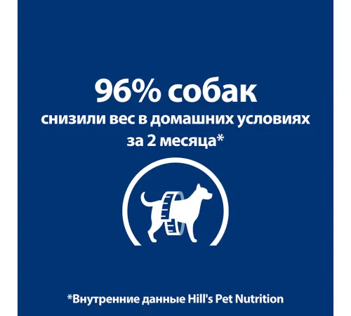 Hill's Prescription Diet Metabolic Mini для собак (курица), 1 кг