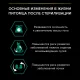 Purina Pro Plan Sterilised Renal Plus (Лосось), 400 г