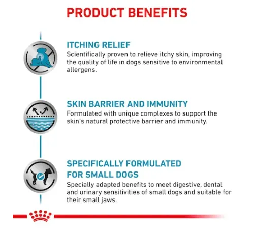 Royal Canin Skintopic Small Dogs, 1,5 кг