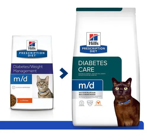 Hill's Prescription Diet m/d Diabetes для кошек, с курицей 1,5 кг