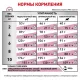 Royal Canin Renal Small Dog, 500 г
