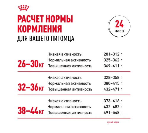 Royal Canin Maxi Adult, 3 кг