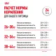 Royal Canin Maxi Adult, 3 кг