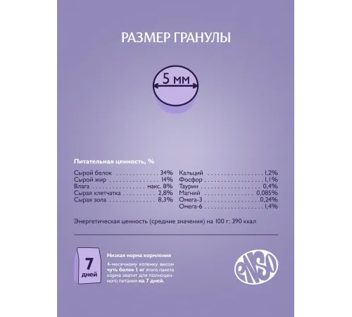 ENSO Cat Formula Perfect start (Ягненок), 350 г