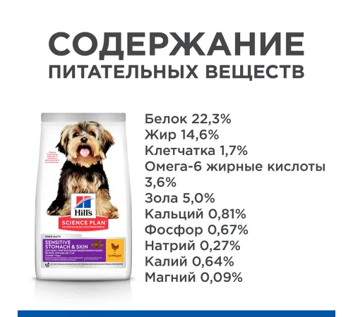 Hill's Science Plan Sensitive Stomach & Skin для собак мелких пород (курица) 1,5 кг
