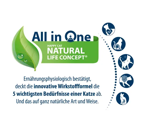 Happy Cat Sensitive Urinary Control, 1,3 кг