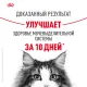 Royal Canin Urinary Care 400 г