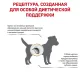 Royal Canin Urinary S/O Small Dog, 1,5 кг