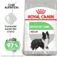 Royal Canin Medium Digestive Care, 3 кг