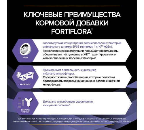 Pro Plan Veterinary Diets FortiFlora Canine, 1 пакетик