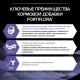 Pro Plan Veterinary Diets FortiFlora Canine, 1 пакетик