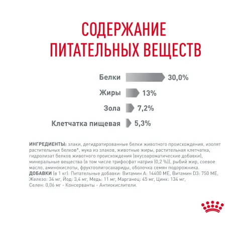 Royal Canin Dental Care, 400 г