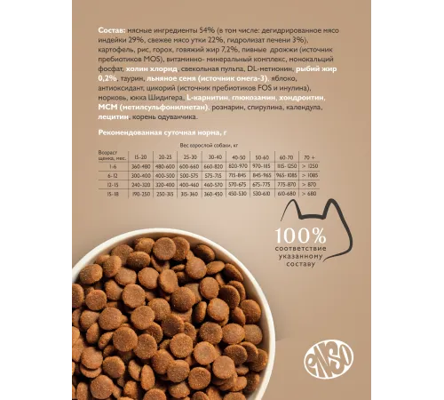 ENSO Dog Formula Perfect start Puppy Medium & Large Breed (Утка), 800 г