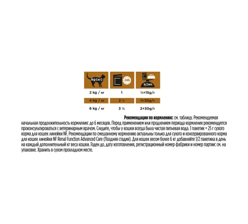 Pro Plan NF Renal Function Advanced Care (Курица), 85 г