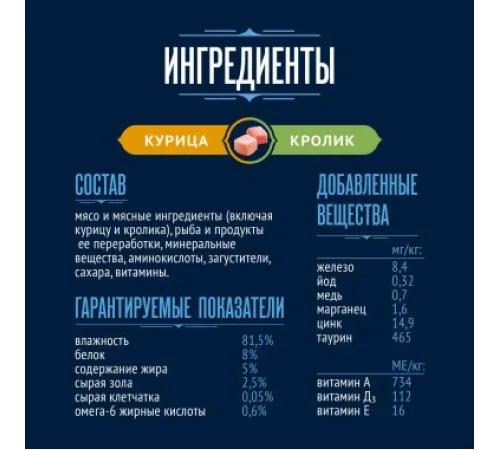 Felix Вкусный паштет для взрослых кошек (Курица и кролик), 75 г