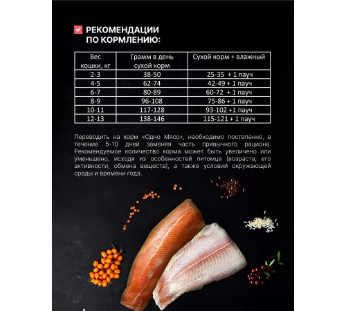 Одно мясо для взрослых кошек (Рыба), 400 г