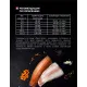 Одно мясо для взрослых кошек (Рыба), 400 г