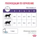 Royal Canin Neutered Satiety Balance Cat, 300 г