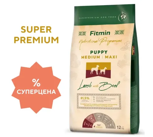 Fitmin Dog Medium/Maxi Puppy (Ягненок, говядина), 12 кг
